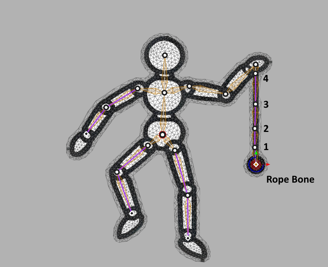 Puppet Warp - Kinematic Rope Bones